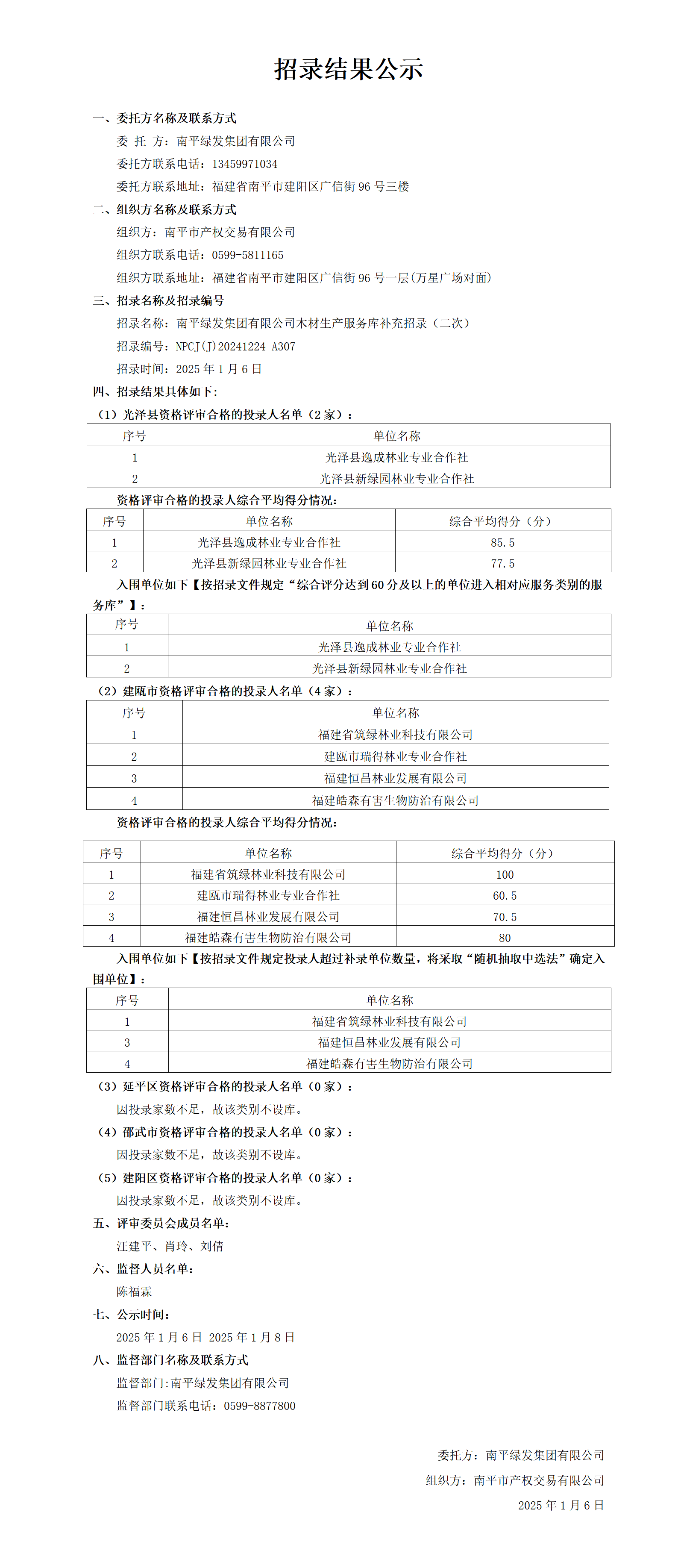 11、招錄結果公示(1)_01.png